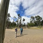 Planificación de circuito de cámaras Planificación de circuito de cámaras